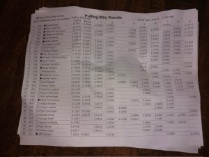 2023_gencon_results_puffingbilly